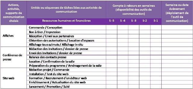 assurance professionnelles