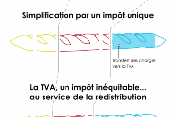 cout d une assurance decennale