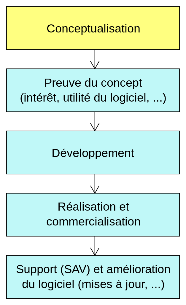 espace client protection juridique