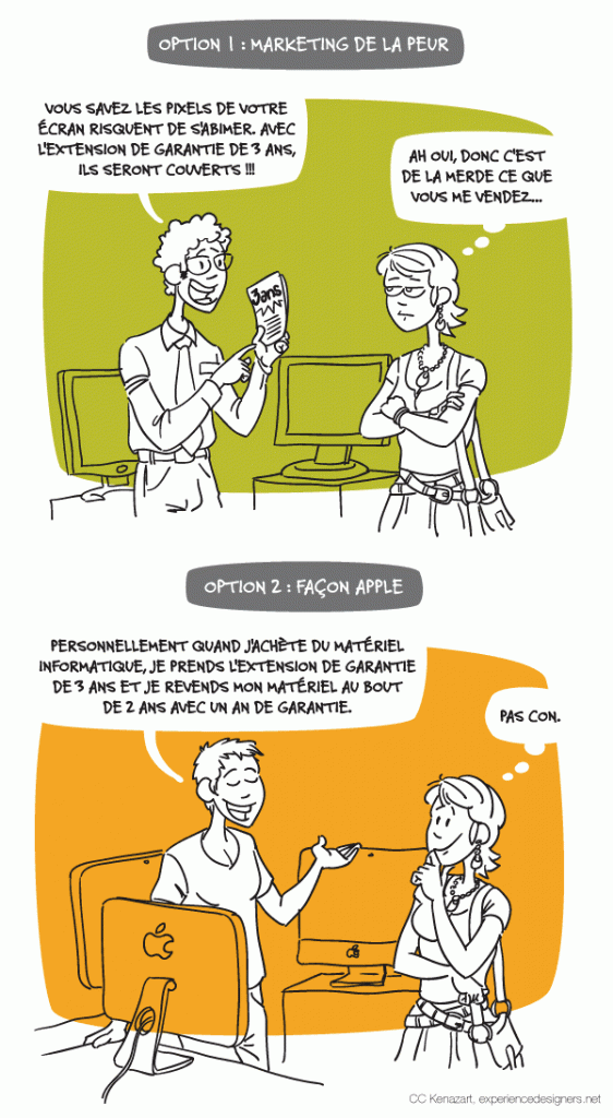 garantie obligatoire