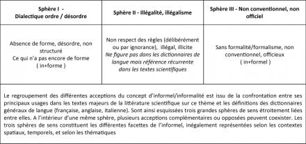 protection juridique particulier