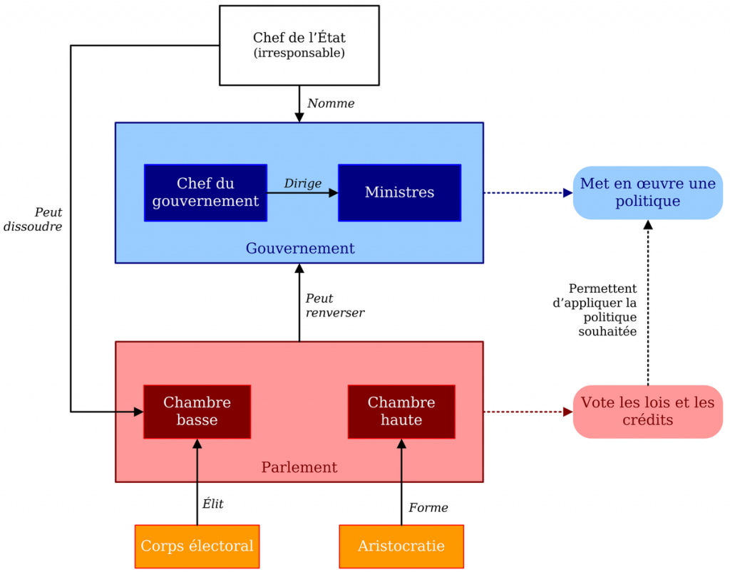 protection juridique travail